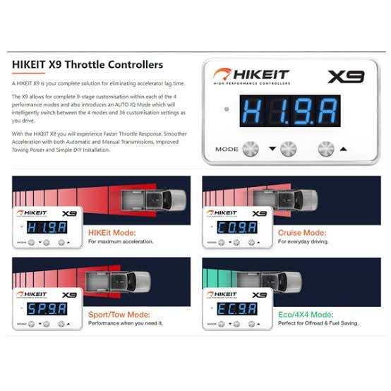 HIKEIT THROTTLE CONTROLLER FOR FIAT - REEL 'N' DEAL TACKLE
