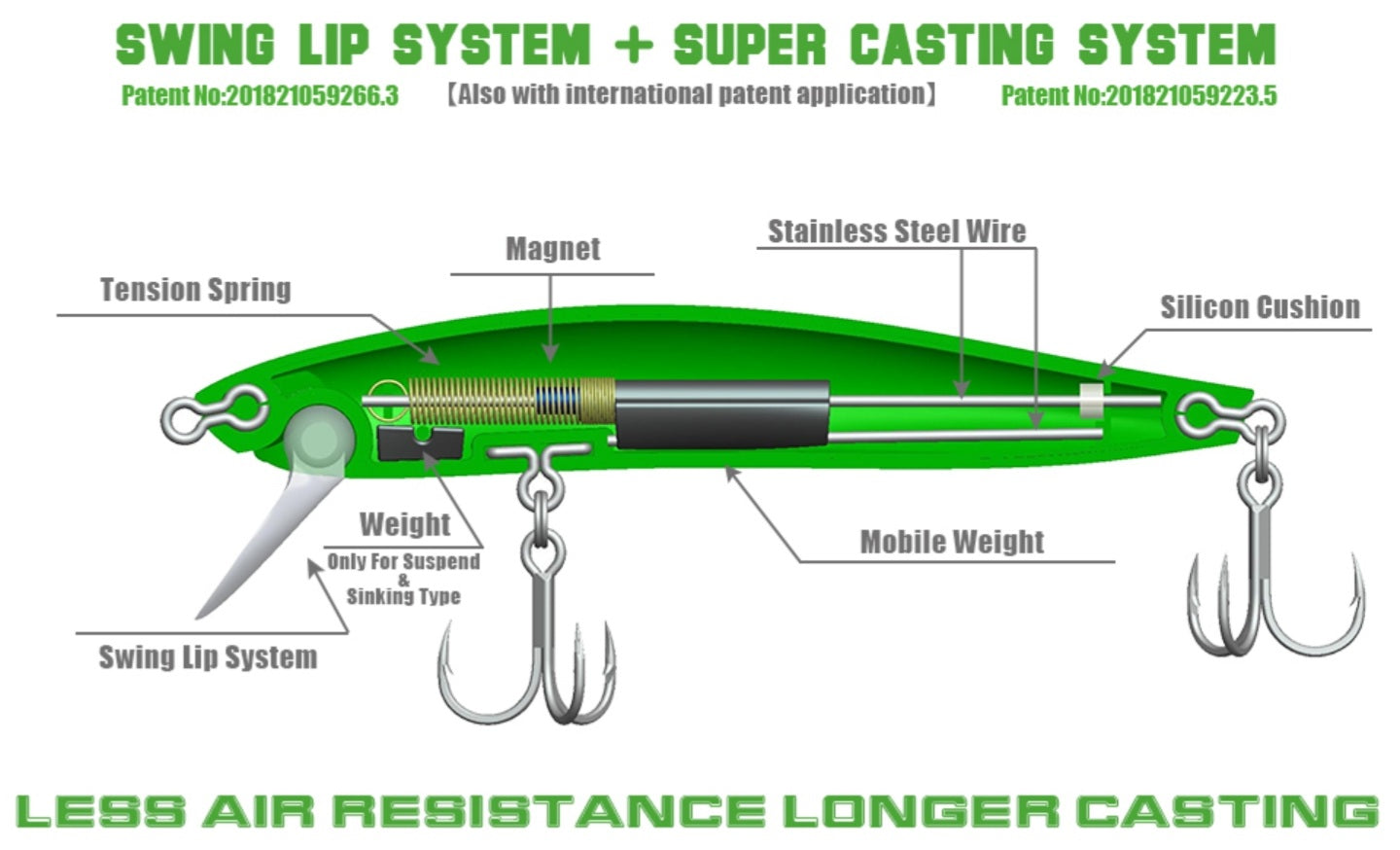 SFT SWIFTBAIT 90 JERKBAIT MINNOWS - REEL 'N' DEAL TACKLE
