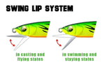 SFT SWIFTBAIT 90 JERKBAIT MINNOWS - REEL 'N' DEAL TACKLE
