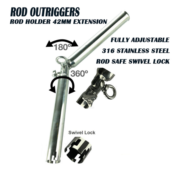 Rod Holder Extension 42mm Adjustable