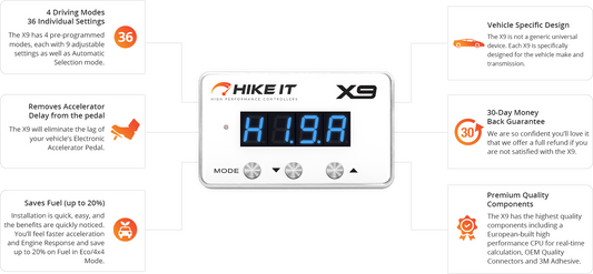HIKEIT THROTTLE CONTROLLER FOR MAZDA - REEL 'N' DEAL TACKLE